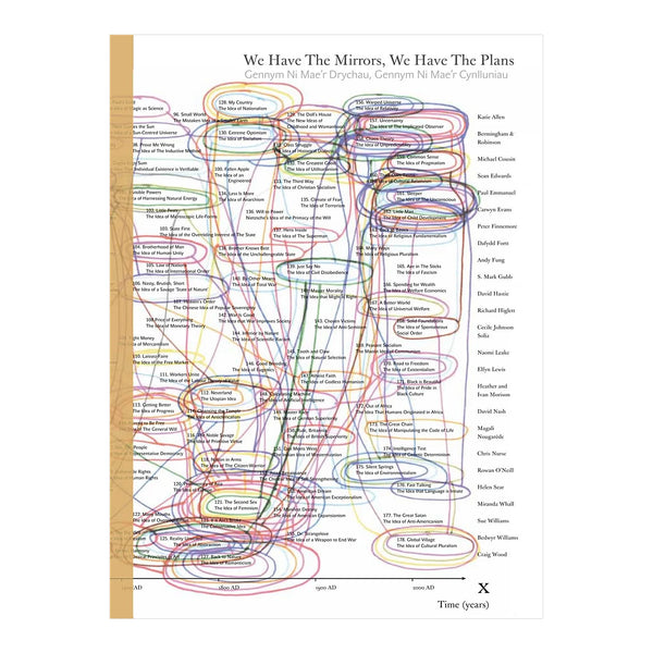 We Have The Mirrors We Have The Plans by Martin Barlow and Anders Pleass for sale at Mostyn